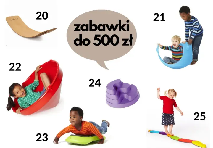 Różnorodne zabawki sensoryczne dla dzieci: huśtawka, deska balansująca, ścieżka sensoryczna i inne.