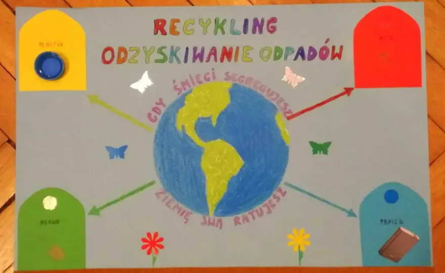 Jak zrobić plakat do szkoły? Prosty przepis na sukces!