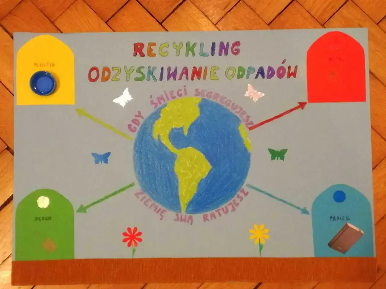 Plakat "Recykling odzyskiwanie odpadów" pokazuje, jak zrobić plakat do szkoły. Ziemia otoczona kolorowymi pojemnikami na śmieci i motylami.