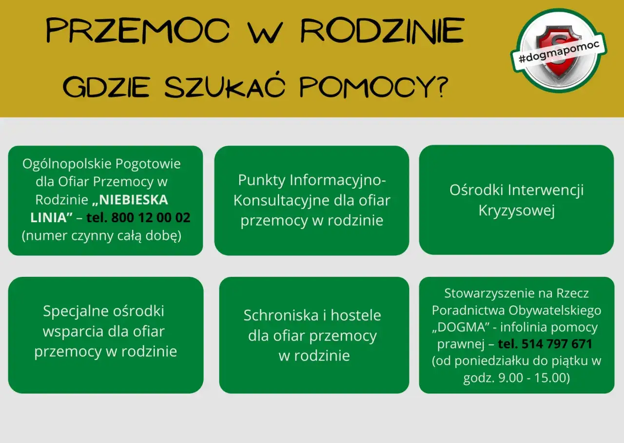 Przemoc psychiczna w rodzinie? Szukaj pomocy: Niebieska Linia, punkty konsultacyjne, ośrodki interwencji, schroniska, infolinia prawna.